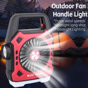 Multipurpose Rechargeable Desk & Camping Fan with LED Light, Flashlight & Power Bank