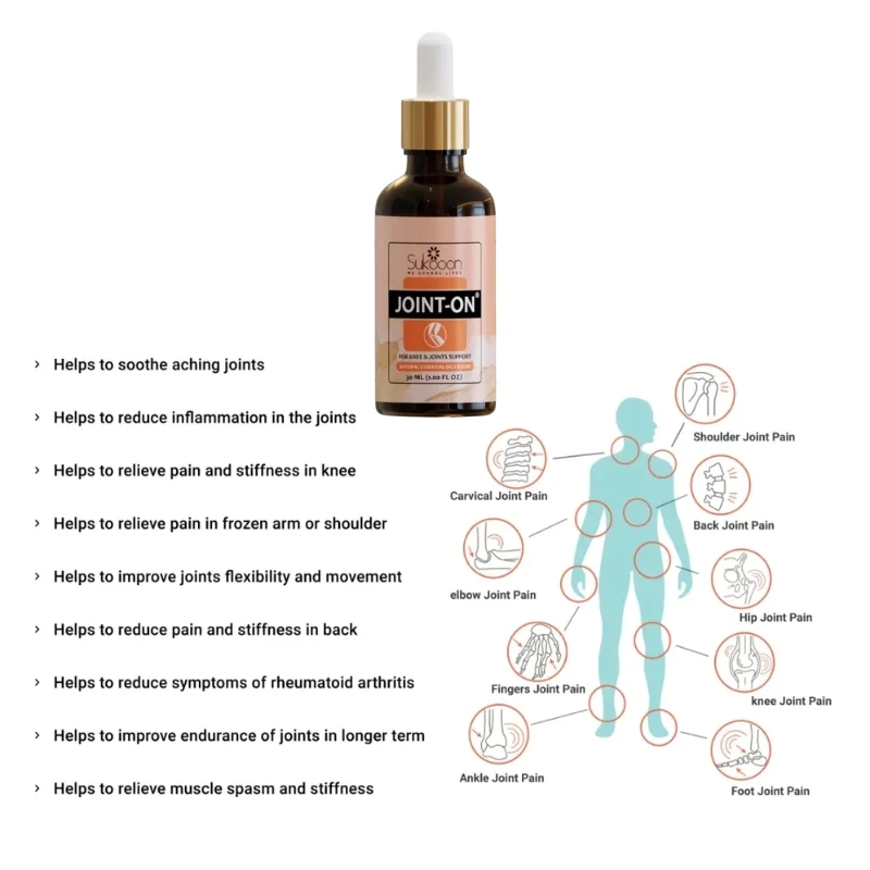 Sukoon Joint-On Essential Oil Blend | Natural Pain Relief for Joints, Knees, and Back (30ml) - Image 3