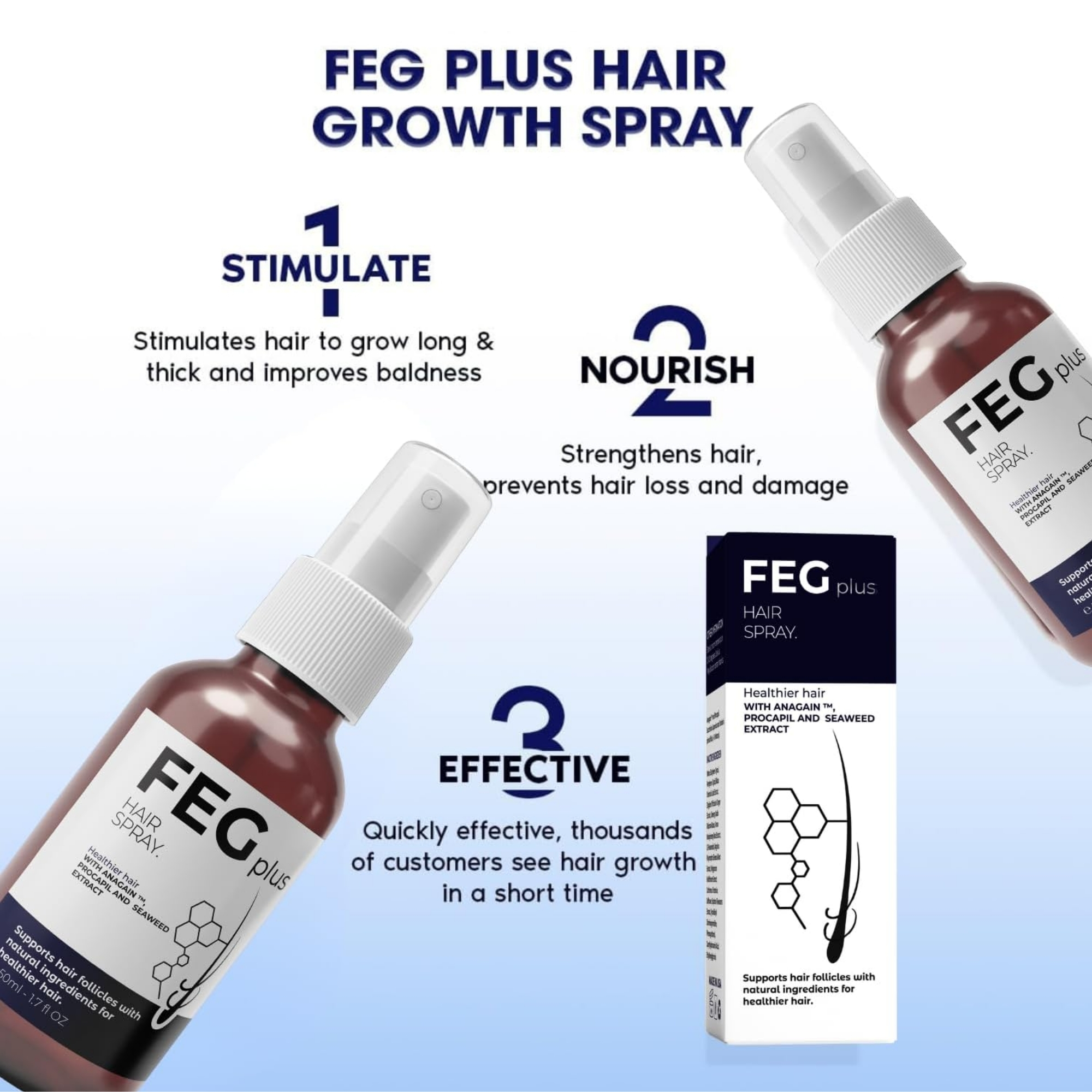 FEG Plus Hair Growth Spray 50ml | Anti-Hair Loss & Regrowth Solution - Image 4