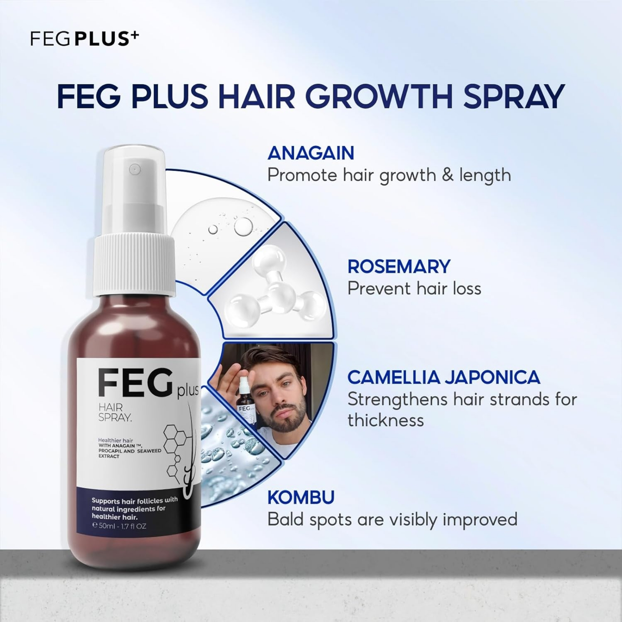 FEG Plus Hair Growth Spray 50ml | Anti-Hair Loss & Regrowth Solution - Image 6